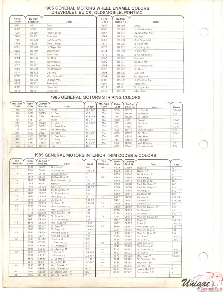 1985 General Motors Paint Charts DuPont 4